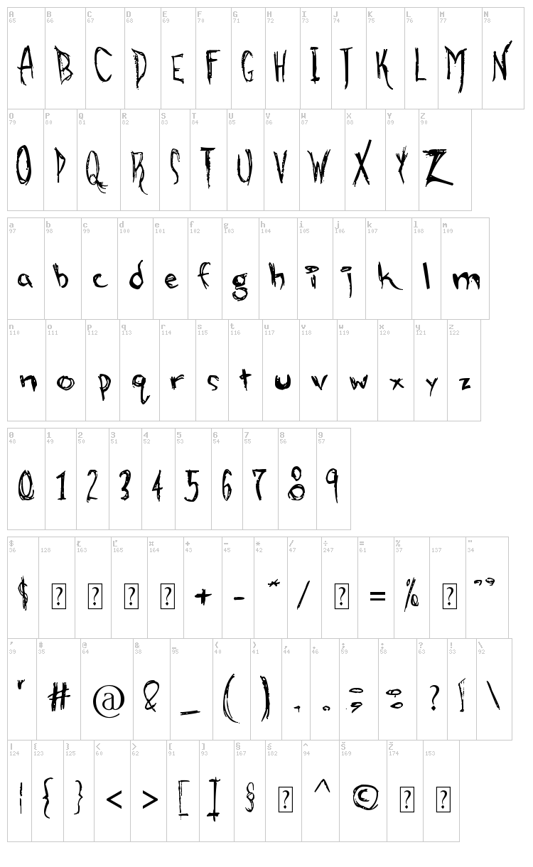 Alien Strawberry font map